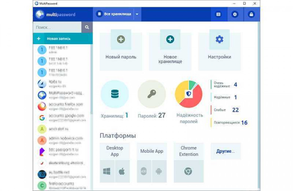 Система хранения паролей MultiPassword: как это работает?