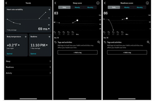 Обзор смарт кольца Oura Ring: умное украшение, которое не хочется снимать