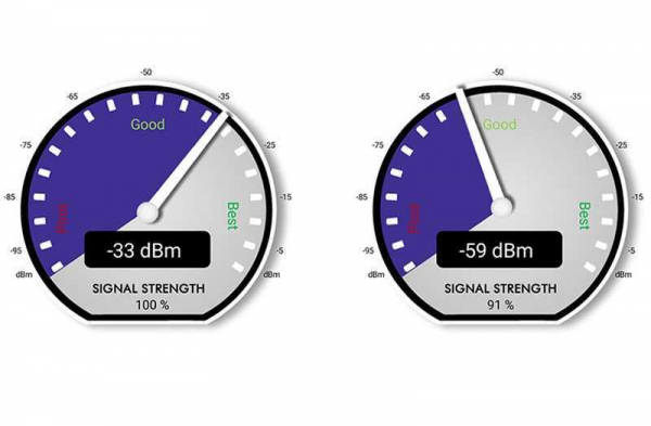 Обзор D-Link DIR-853: доступный и надёжный маршрутизатор