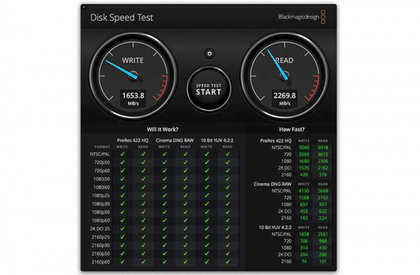 Обзор Samsung X5: настолько хороший SSD, что я купил его себе