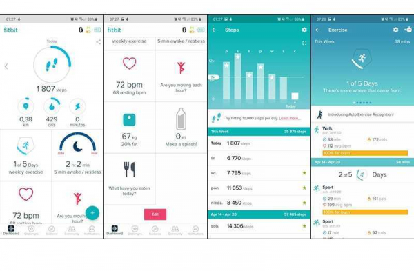 Обзор Fitbit Inspire HR: надёжный фитнес-браслет со всем необходимым